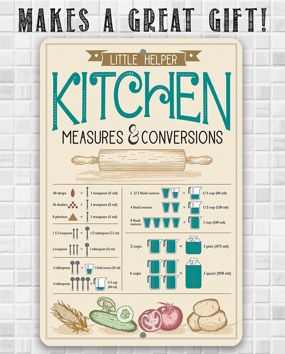 Kitchen Conversions - Metal Sign | Lone Star Art.