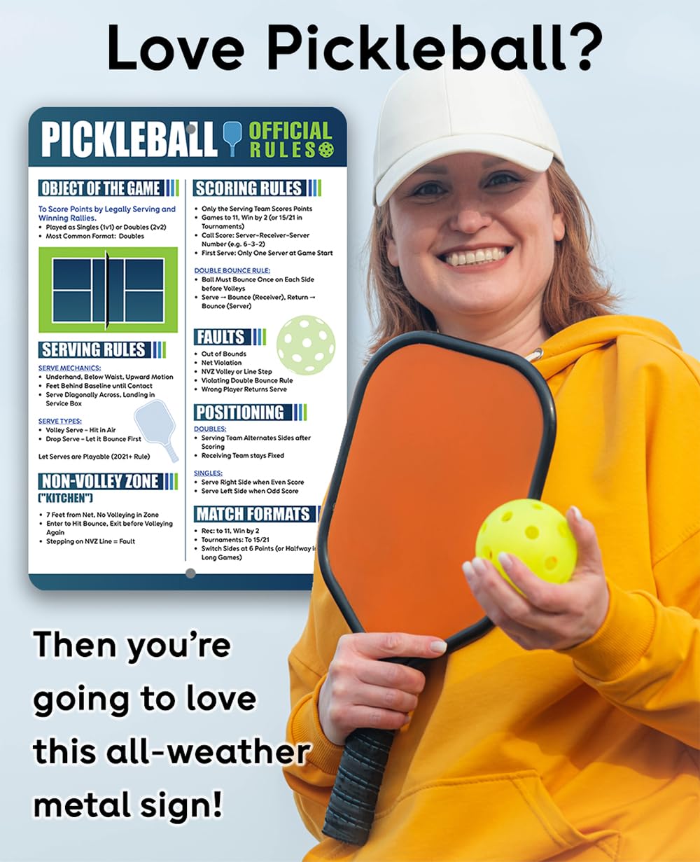 2025 Pickleball Rules Sign - 12x18 Metal Sign for Court - Official Pickleball Rule Poster - Durable Aluminum for Players, Coaches, Gyms, Rec Centers, Outdoor Courts - Waterproof & Fade Resistant