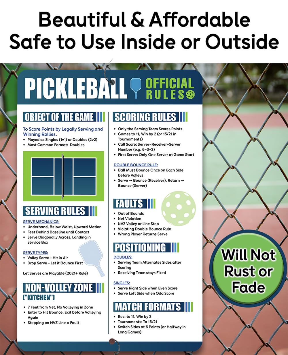 2025 Pickleball Rules Sign - 12x18 Metal Sign for Court - Official Pickleball Rule Poster - Durable Aluminum for Players, Coaches, Gyms, Rec Centers, Outdoor Courts - Waterproof & Fade Resistant