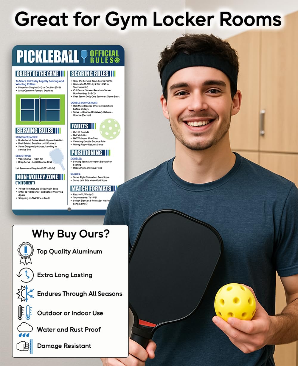 2025 Pickleball Rules Sign - 12x18 Metal Sign for Court - Official Pickleball Rule Poster - Durable Aluminum for Players, Coaches, Gyms, Rec Centers, Outdoor Courts - Waterproof & Fade Resistant
