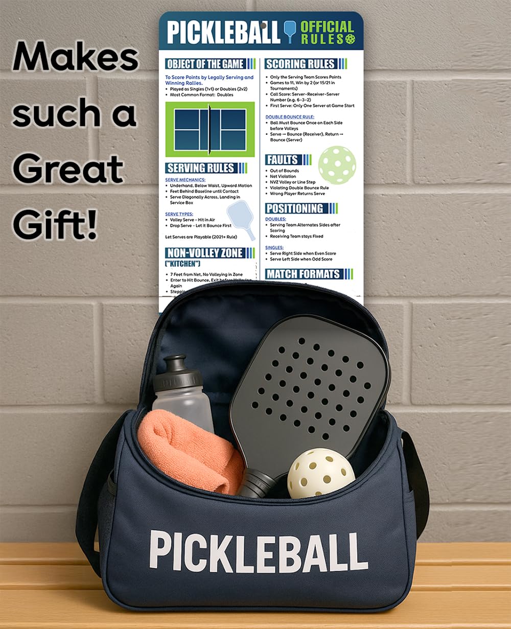 2025 Pickleball Rules Sign - 12x18 Metal Sign for Court - Official Pickleball Rule Poster - Durable Aluminum for Players, Coaches, Gyms, Rec Centers, Outdoor Courts - Waterproof & Fade Resistant