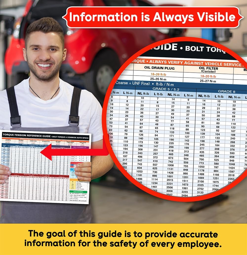 Lone Star Art Torque-Tension Reference Guide Magnet 8.5x11 Bolt Torque Chart Auto Specs for Tool Box Garage Workshop Mechanic Shop Cabinet Fastener Lookup Automotive Repair Accessory (Pack of 1)
