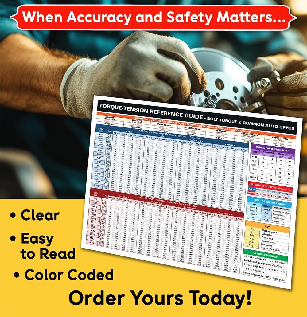 Lone Star Art Torque-Tension Reference Guide Magnet 8.5x11 Bolt Torque Chart Auto Specs for Tool Box Garage Workshop Mechanic Shop Cabinet Fastener Lookup Automotive Repair Accessory (Pack of 1)