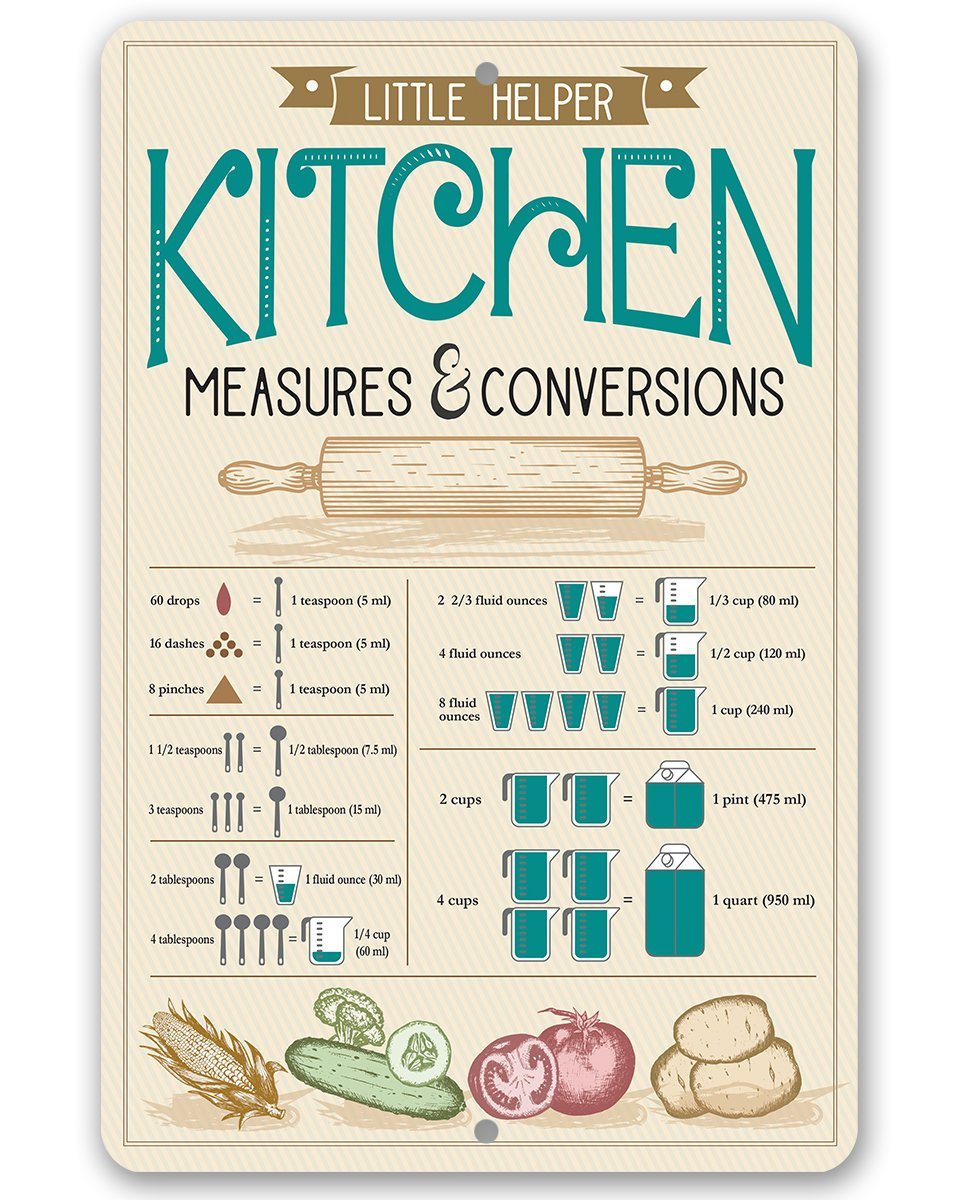 Kitchen Conversions - Metal Sign | Lone Star Art.