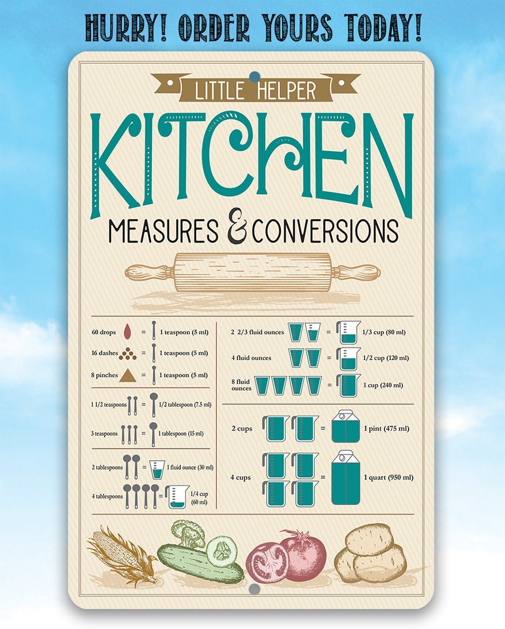 Kitchen Conversions - Metal Sign | Lone Star Art.