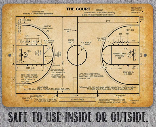 Basketball Map Sign Close share Copy link