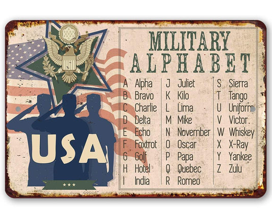 USA Military Alphabet - Metal Sign | Lone Star Art.