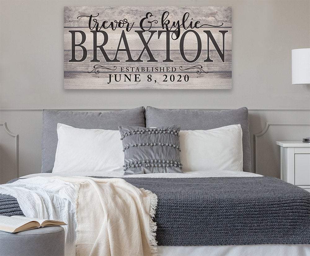 Personalized - Couple Names - Canvas | Lone Star Art.