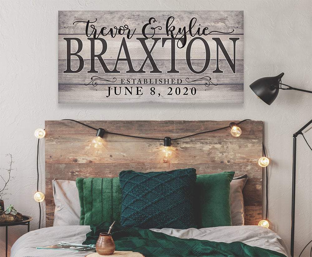 Personalized - Couple Names - Canvas | Lone Star Art.