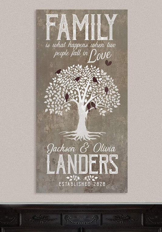 Personalized - Family Is What Happens - Canvas | Lone Star Art.