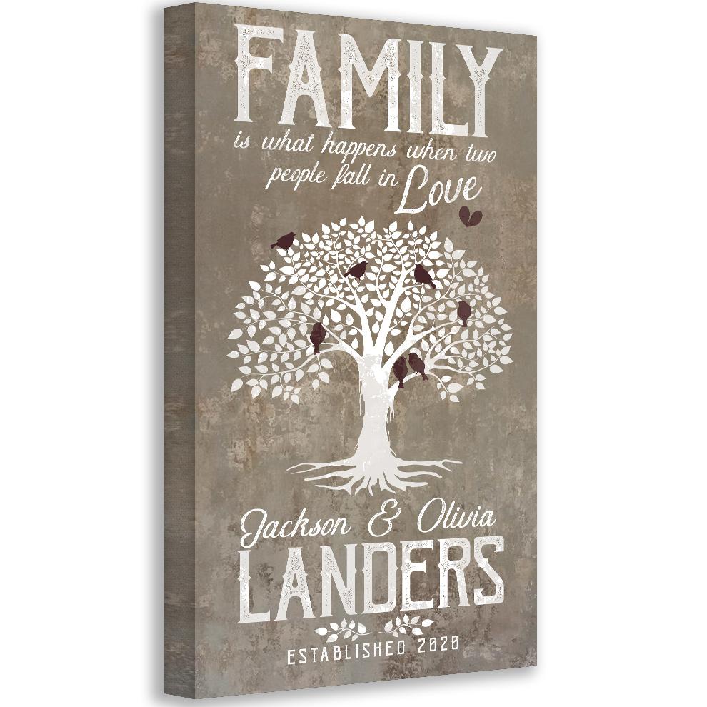 Personalized - Family Is What Happens - Canvas | Lone Star Art.