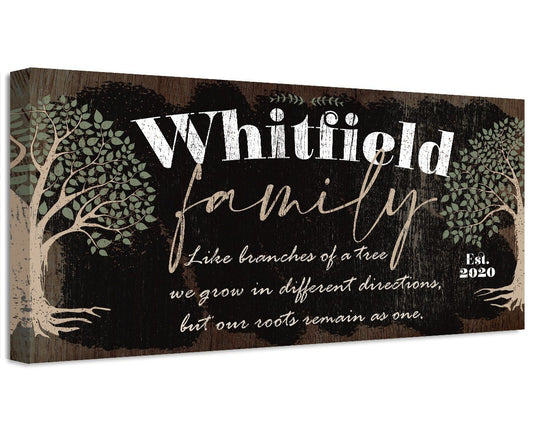 Personalized - Family Like Branches - Canvas | Lone Star Art.
