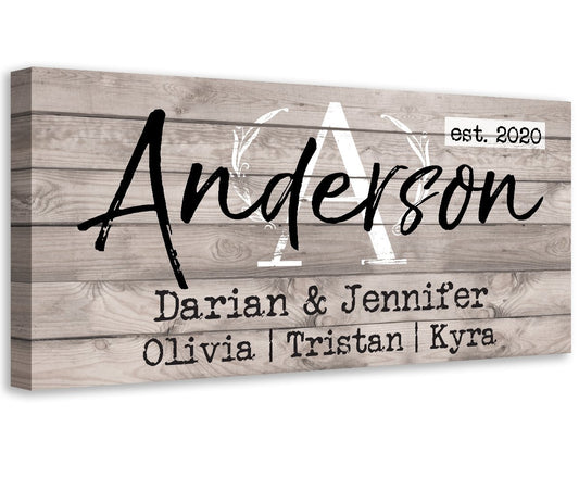Personalized - Family Name - Canvas | Lone Star Art.