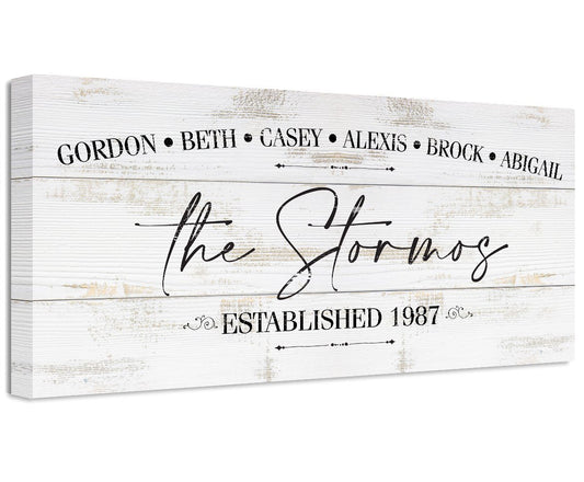 Personalized - Family Name - Canvas | Lone Star Art.
