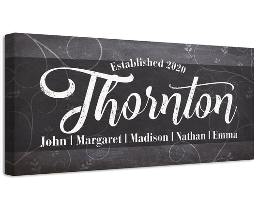 Personalized - Family Name - Canvas | Lone Star Art.