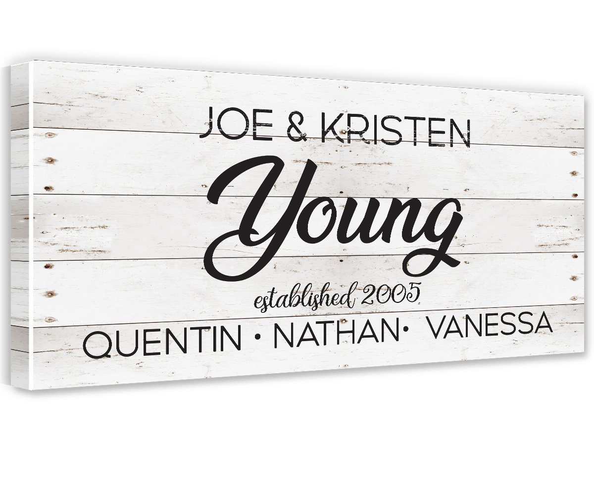 Personalized - Family Name - Canvas | Lone Star Art.