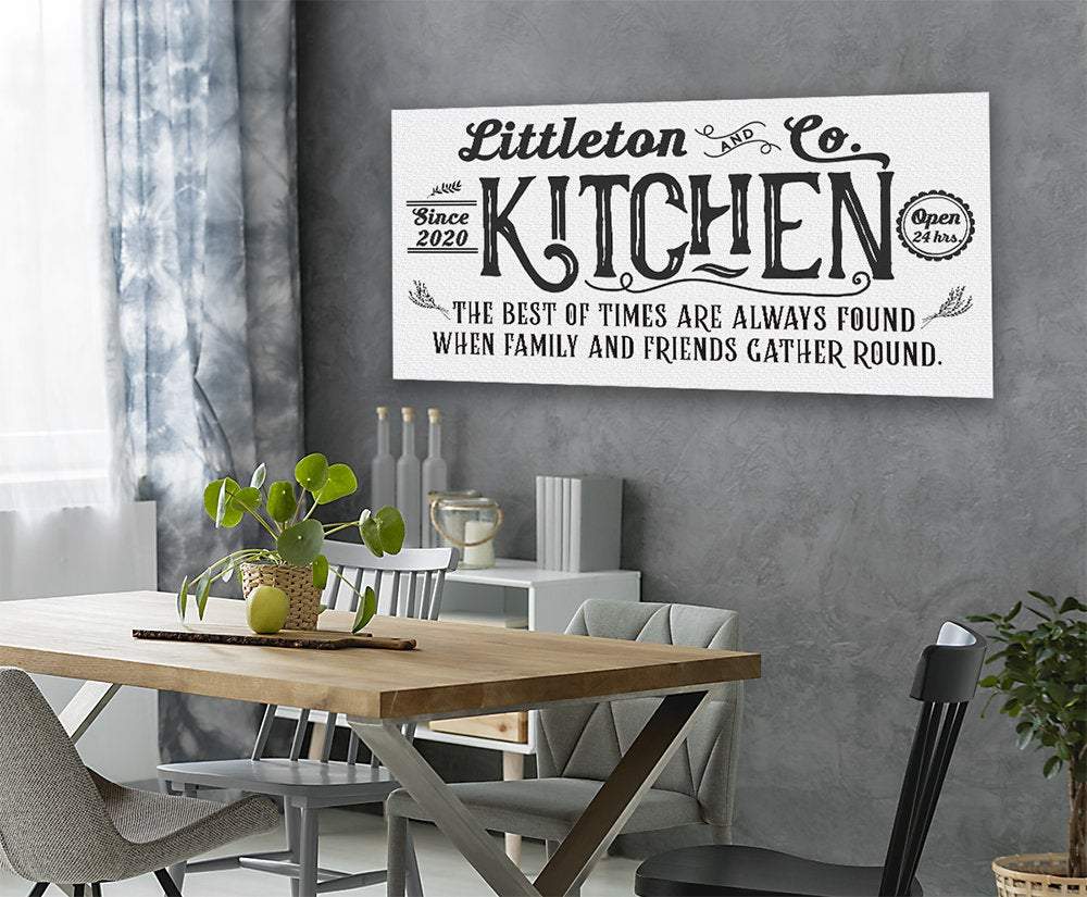 https://lonestarart.com/cdn/shop/products/personalized-farmhouse-kitchen-canvas-wall-art-stretched-on-a-heavy-wood-frame-ready-to-hang-perfect-kitchen-decor-makes-a-great-gift-digital-lone-star-art-349872_1445x.jpg?v=1623818553