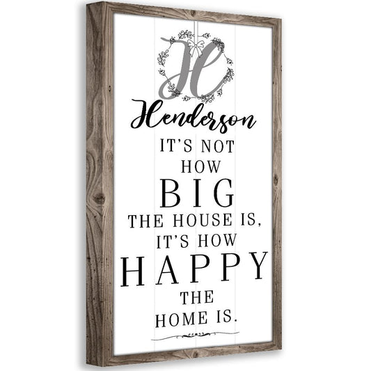 Personalized - It's Not How Big - Canvas | Lone Star Art.
