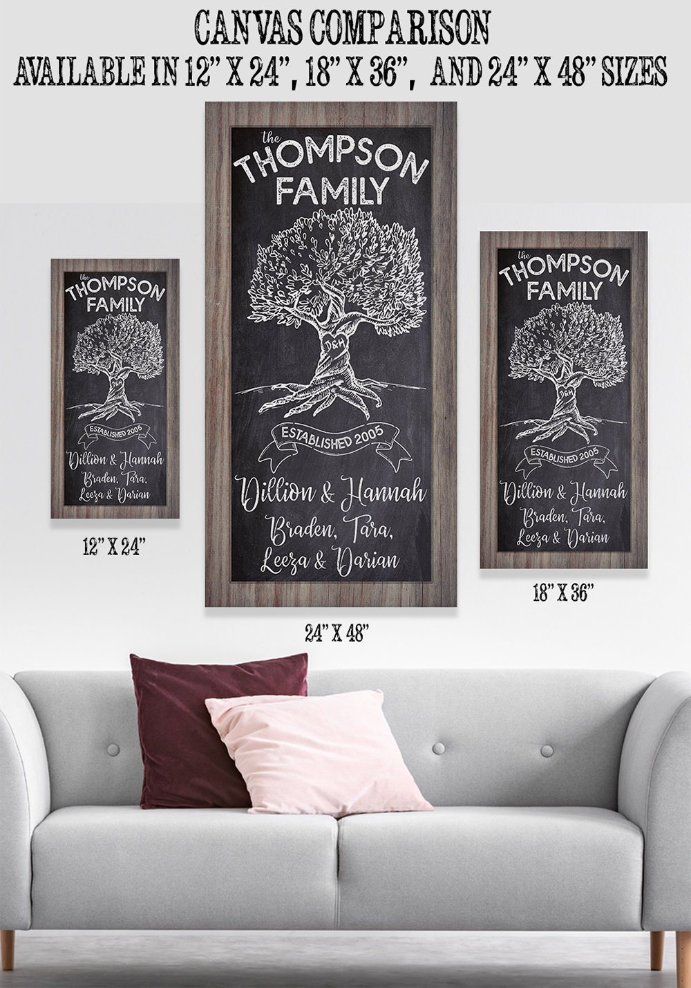 Personalized - Old Family Tree - Canvas | Lone Star Art.