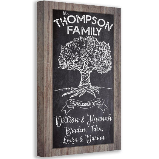 Personalized - Old Family Tree - Canvas | Lone Star Art.