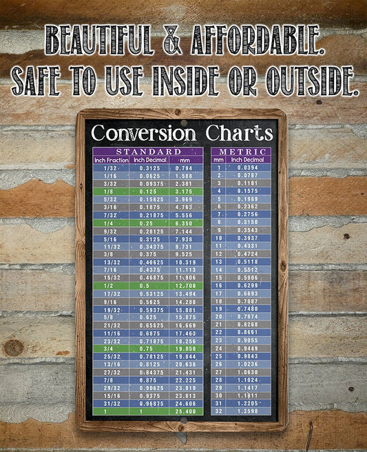 Standard and Metric System Conversion Charts - Metal Sign Metal Sign Lone Star Art