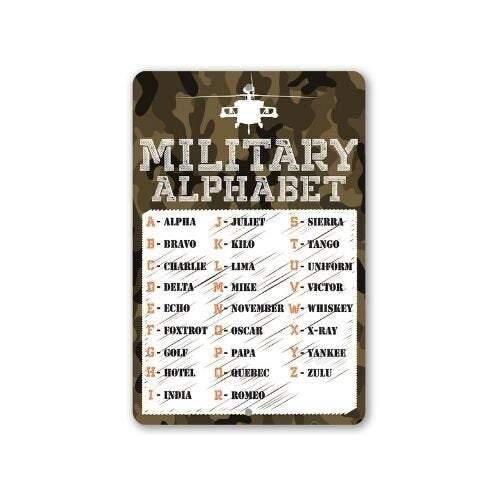 Military Alphabet - Metal Sign | Lone Star Art.