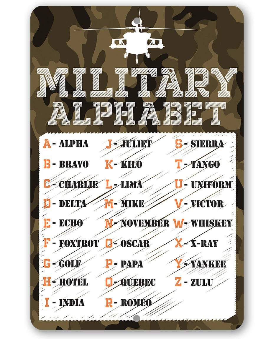 Military Alphabet  - Metal Sign | Lone Star Art.
