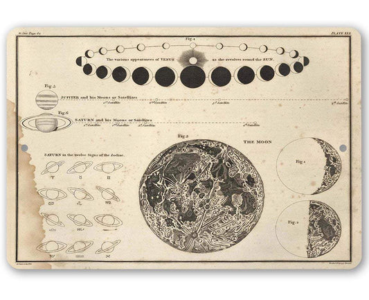 Venus Around The Sun - Metal Sign | Lone Star Art.