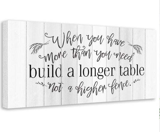 When You Have More - Canvas | Lone Star Art.